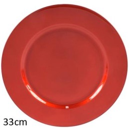 SOTTOPIATTO 33cm ROSSO