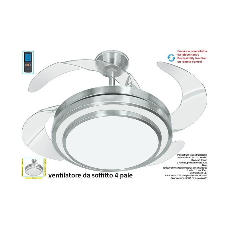 VENTILATORE LUSTRA SOFFITTO JOHNSON