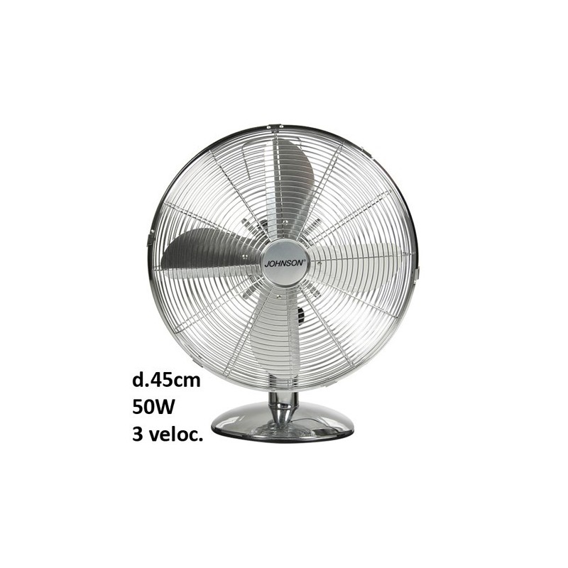 VENTILATORE INOX 45 JOHNSON